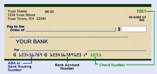 Routing Number